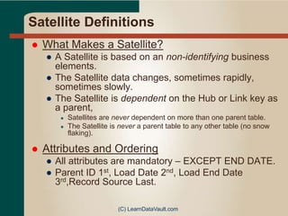 Satellite Definitions
 What Makes a Satellite?
● A Satellite is based on an non-identifying business
elements.
● The Satellite data changes, sometimes rapidly,
sometimes slowly.
● The Satellite is dependent on the Hub or Link key as
a parent,
● Satellites are never dependent on more than one parent table.
● The Satellite is never a parent table to any other table (no snow
flaking).
 Attributes and Ordering
● All attributes are mandatory – EXCEPT END DATE.
● Parent ID 1st, Load Date 2nd, Load End Date
3rd,Record Source Last.
(C) LearnDataVault.com
 