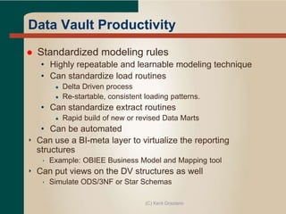  Standardized modeling rules
• Highly repeatable and learnable modeling technique
• Can standardize load routines
● Delta Driven process
● Re-startable, consistent loading patterns.
• Can standardize extract routines
● Rapid build of new or revised Data Marts
• Can be automated
‣ Can use a BI-meta layer to virtualize the reporting
structures
‣ Example: OBIEE Business Model and Mapping tool
‣ Can put views on the DV structures as well
‣ Simulate ODS/3NF or Star Schemas
Data Vault Productivity
(C) Kent Graziano
 