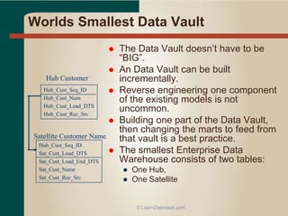 Worlds Smallest Data Vault
 The Data Vault doesn’t have to be
“BIG”.
 An Data Vault can be built
incrementally.
 Reverse engineering one component
of the existing models is not
uncommon.
 Building one part of the Data Vault,
then changing the marts to feed from
that vault is a best practice.
 The smallest Enterprise Data
Warehouse consists of two tables:
● One Hub,
● One Satellite
Hub_Cust_Seq_ID
Hub_Cust_Num
Hub_Cust_Load_DTS
Hub_Cust_Rec_Src
Hub Customer
Hub_Cust_Seq_ID
Sat_Cust_Load_DTS
Sat_Cust_Load_End_DTS
Sat_Cust_Name
Sat_Cust_Rec_Src
Satellite Customer Name
© LearnDataVault.com
 