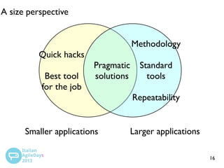 A size perspective
Methodology
Quick hacks
Best tool
for the job

Pragmatic
solutions

Standard
tools
Repeatability

Smaller applications

Larger applications
16

 