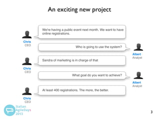 An exciting new project
We're having a public event next month. We want to have
online registrations.
Chris
CEO

Who is going to use the system?

Sandra of marketing is in charge of that

Albert
Analyst

Chris
CEO

What goal do you want to achieve?
Albert
Analyst

At least 400 registrations. The more, the better.
Chris
CEO

3

 