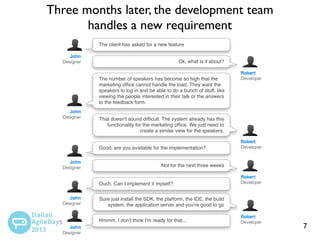 Three months later, the development team
handles a new requirement
The client has asked for a new feature
John
Designer

Ok, what is it about?
The number of speakers has become so high that the
marketing ofﬁce cannot handle the load. They want the
speakers to log in and be able to do a bunch of stuff, like
viewing the people interested in their talk or the answers
to the feedback form.

John
Designer

That doesn't sound difﬁcult. The system already has this
functionality for the marketing ofﬁce. We just need to
create a similar view for the speakers.
Good, are you available for the implementation?

John
Designer

Robert
Developer

Sure just install the SDK, the platform, the IDE, the build
system, the application server and you're good to go
Hmmm, I don't think I'm ready for that...

John
Designer

Robert
Developer

Not for the next three weeks

Ouch. Can I implement it myself?
John
Designer

Robert
Developer

Robert
Developer

7

 