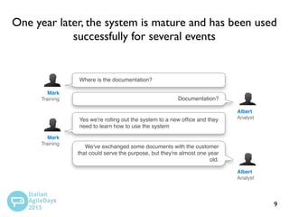 One year later, the system is mature and has been used
successfully for several events

Where is the documentation?
Mark
Training

Documentation?

Yes we're rolling out the system to a new ofﬁce and they
need to learn how to use the system
Mark
Training

Albert
Analyst

We've exchanged some documents with the customer
that could serve the purpose, but they're almost one year
old.
Albert
Analyst

9

 