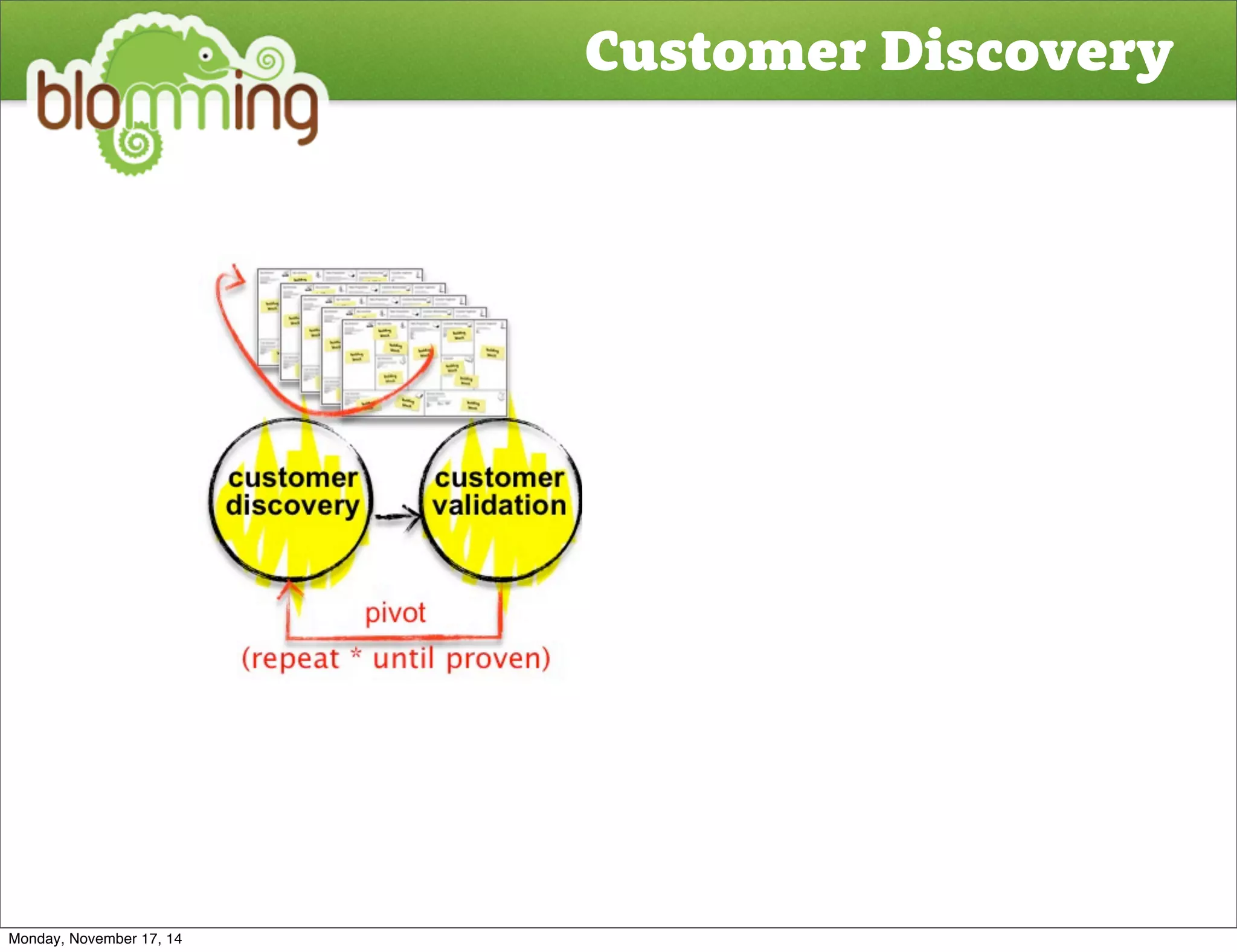Customer Discovery 
Monday, November 17, 14 
 