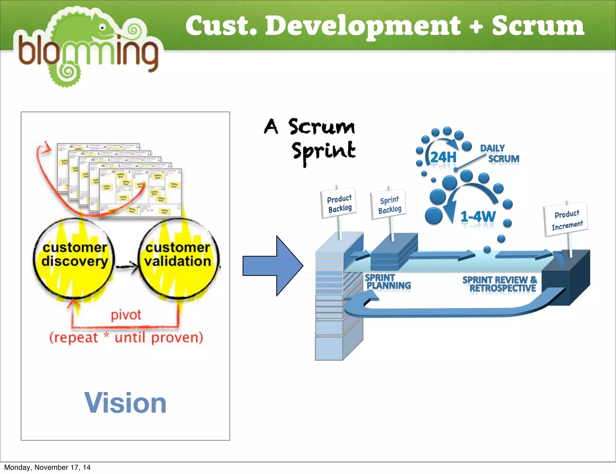 Cust. Development + Scrum 
Vision 
Monday, November 17, 14 
 