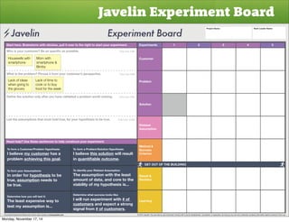 Javelin Experiment Board 
Start here. Brainstorm with stickies, pull it over to the right to start your experiment. Experi...