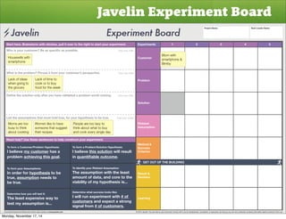 Javelin Experiment Board 
Start here. Brainstorm with stickies, pull it over to the right to start your experiment. Experi...