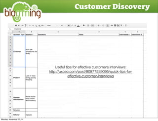 Customer Discovery 
Useful tips for effective customers interviews: 
http://uxceo.com/post/80877539095/quick-tips-for-effe...