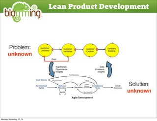 Lean Product Development 
Problem: 
unknown 
Solution: 
unknown 
Monday, November 17, 14 
 
