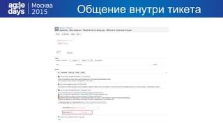 Общение внутри тикета
 