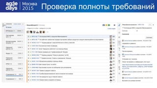 Проверка полноты требований
 