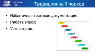 • Избыточная тестовая документация;
• Работа впрок;
• Узкое горло.
Традиционный подход
 