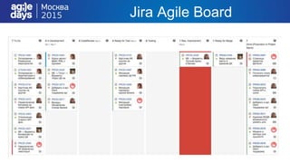 Jira Agile Board
 