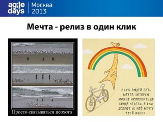 облака непрерывно доставляют.Agile days.москва.2013.презентация.доклад