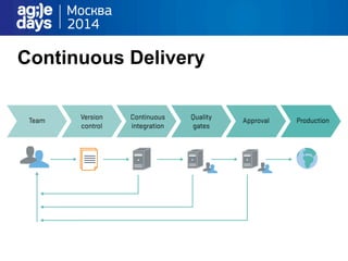 Continuous Delivery
 