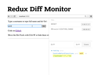 Redux Diff Monitor
 