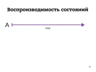 Воспроизводимость состояний
51
A time
 