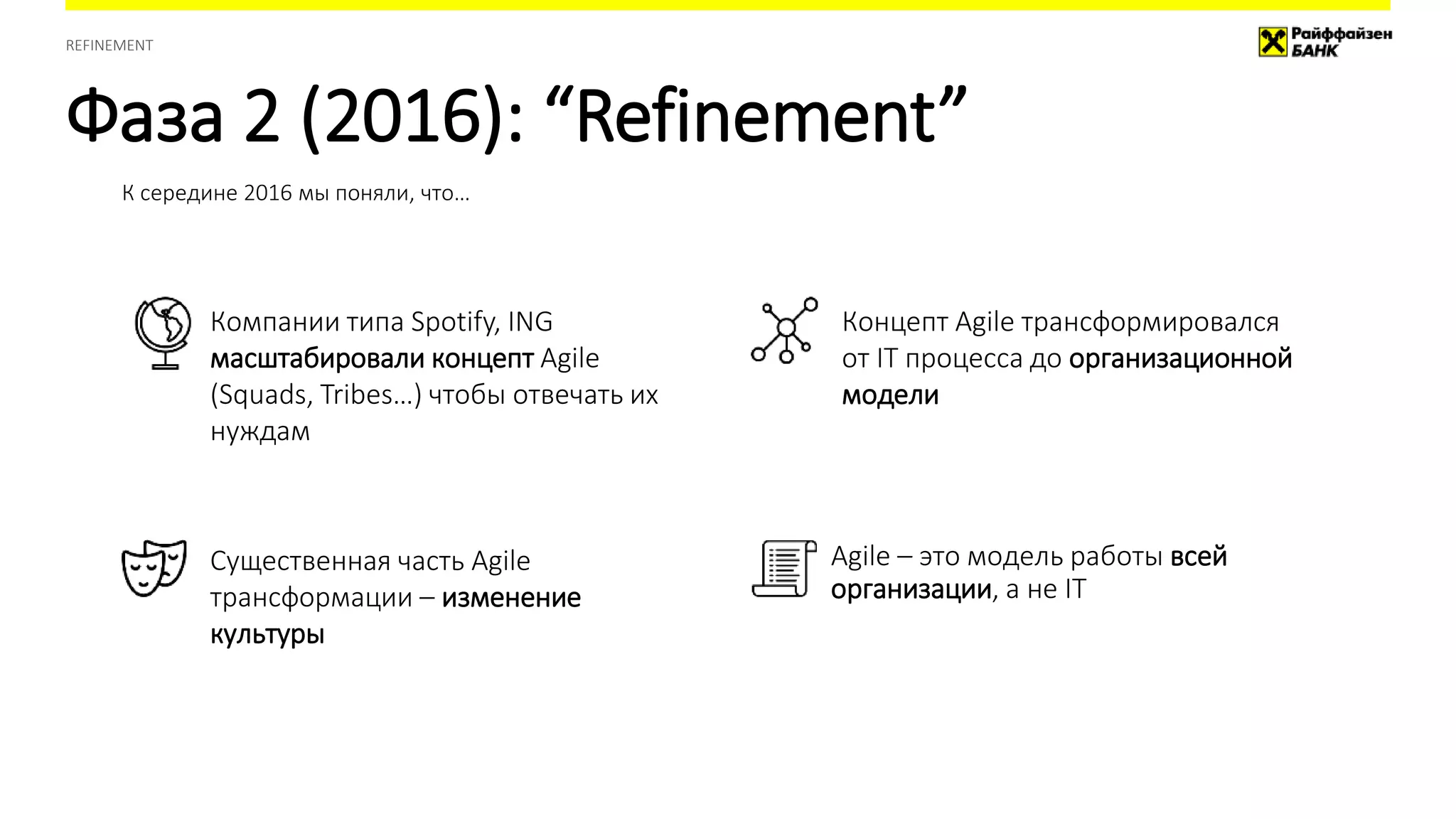 Фаза 2 (2016): “Refinement”
К середине 2016 мы поняли, что…
REFINEMENT
Agile – это модель работы всей
организации, а не IT
Компании типа Spotify, ING
масштабировали концепт Agile
(Squads, Tribes…) чтобы отвечать их
нуждам
Концепт Agile трансформировался
от IT процесса до организационной
модели
Существенная часть Agile
трансформации – изменение
культуры
 