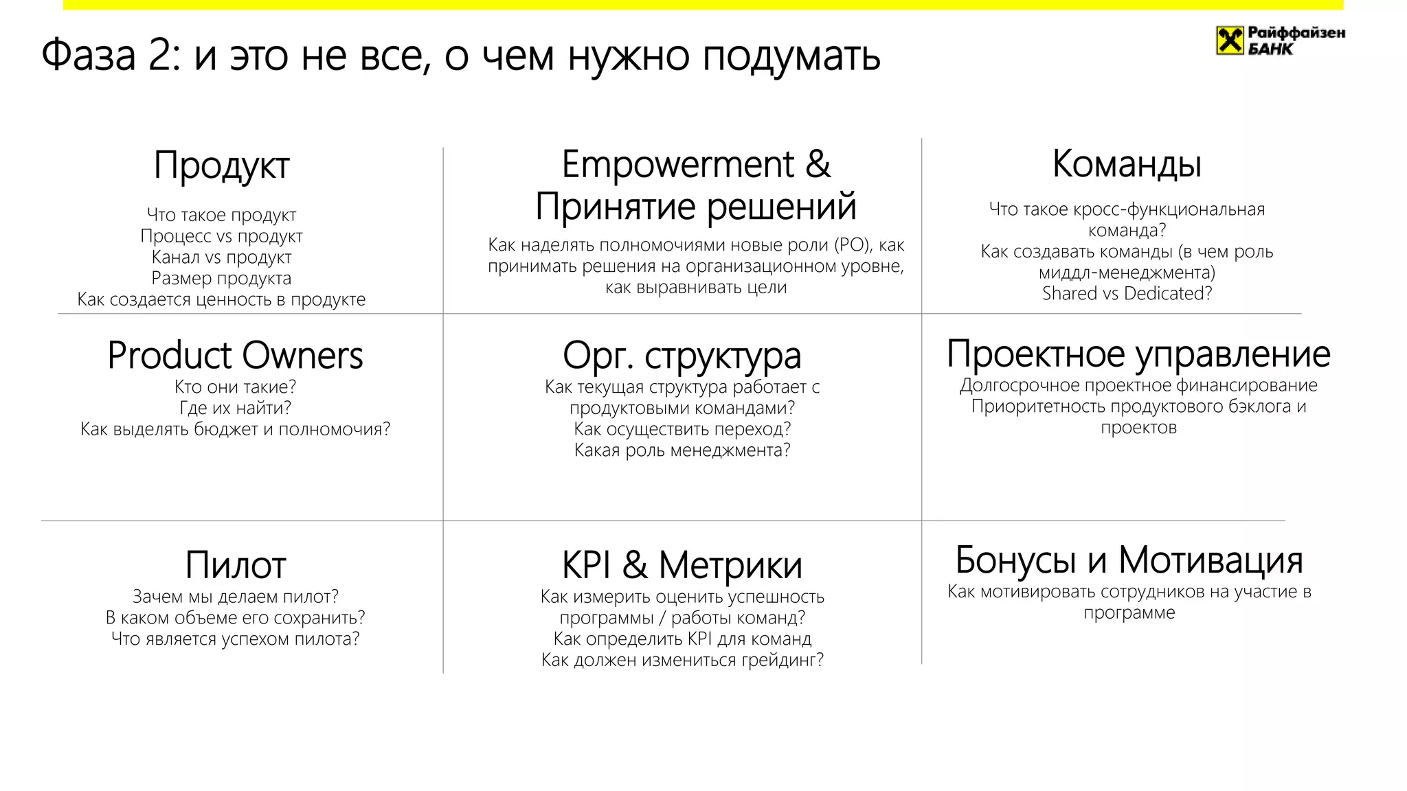 Фаза 2: и это не все, о чем нужно подумать
Продукт
Что такое продукт
Процесс vs продукт
Канал vs продукт
Размер продукта
Как создается ценность в продукте
Empowerment &
Принятие решений
Как наделять полномочиями новые роли (PO), как
принимать решения на организационном уровне,
как выравнивать цели
Команды
Что такое кросс-функциональная
команда?
Как создавать команды (в чем роль
миддл-менеджмента)
Shared vs Dedicated?
Product Owners
Кто они такие?
Где их найти?
Как выделять бюджет и полномочия?
Орг. структура
Как текущая структура работает с
продуктовыми командами?
Как осуществить переход?
Какая роль менеджмента?
Проектное управление
Долгосрочное проектное финансирование
Приоритетность продуктового бэклога и
проектов
Пилот
Зачем мы делаем пилот?
В каком объеме его сохранить?
Что является успехом пилота?
KPI & Метрики
Как измерить оценить успешность
программы / работы команд?
Как определить KPI для команд
Как должен измениться грейдинг?
Бонусы и Мотивация
Как мотивировать сотрудников на участие в
программе
 