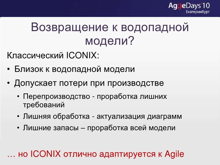 РАЗРАБОТКА САЙТОВ AGILE РАЗРАБОТКА САЙТОВ AGILE