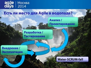 Big Data and Agile