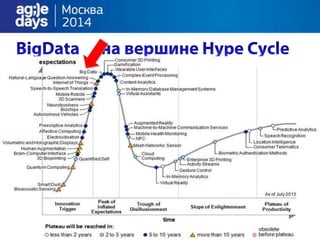 Big Data and Agile