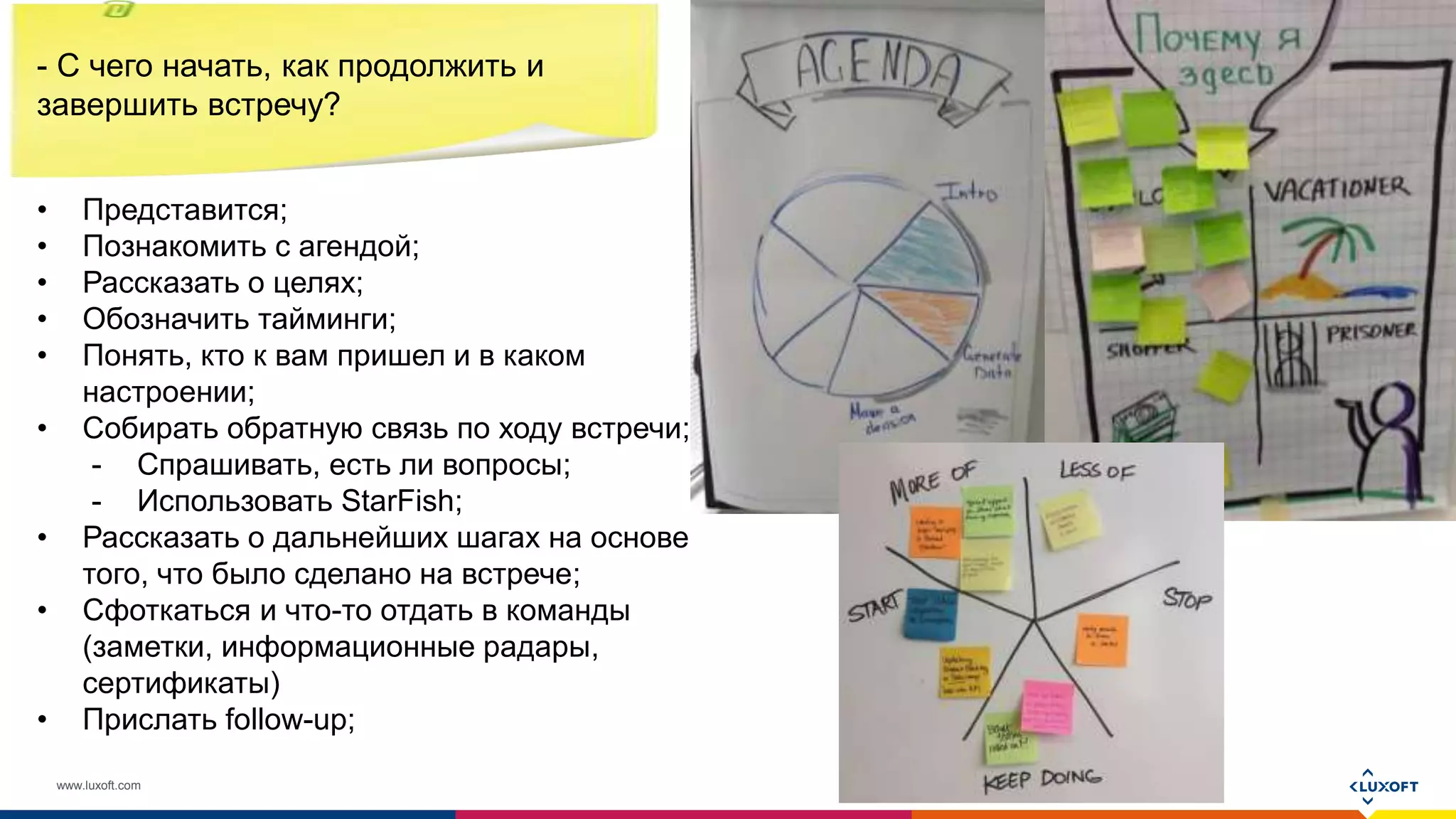 www.luxoft.com
- С чего начать, как продолжить и
завершить встречу?
• Представится;
• Познакомить с агендой;
• Рассказать о целях;
• Обозначить тайминги;
• Понять, кто к вам пришел и в каком
настроении;
• Собирать обратную связь по ходу встречи;
- Спрашивать, есть ли вопросы;
- Использовать StarFish;
• Рассказать о дальнейших шагах на основе
того, что было сделано на встрече;
• Сфоткаться и что-то отдать в команды
(заметки, информационные радары,
сертификаты)
• Прислать follow-up;
 