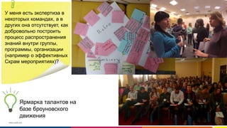 www.luxoft.com
У меня есть экспертиза в
некоторых командах, а в
других она отсутствует, как
добровольно построить
процесс распространения
знаний внутри группы,
программы, организации
(например о эффективных
Скрам мероприятиях)?
Ярмарка талантов на
базе броуновского
движения
 