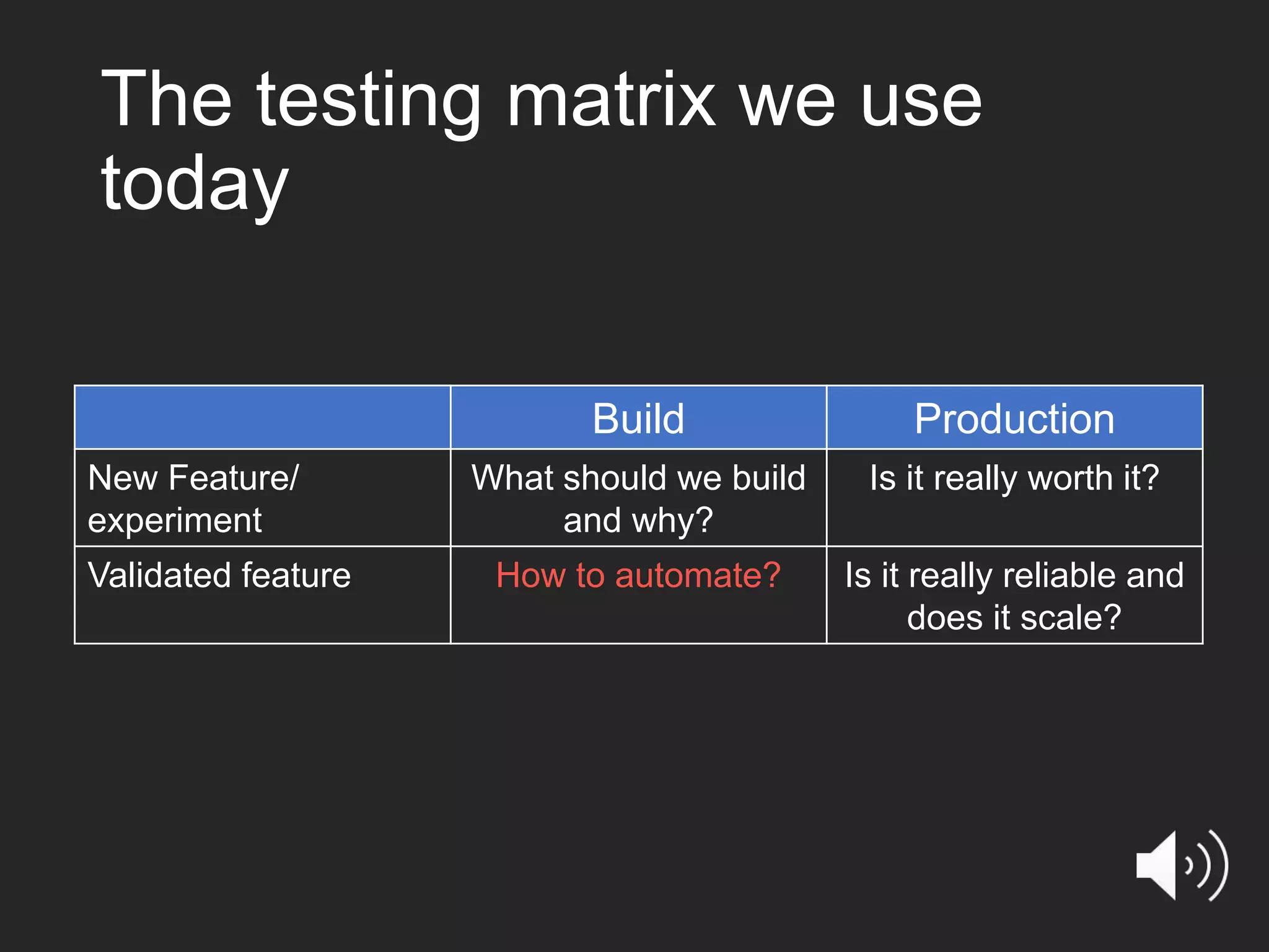 The testing matrix we use today Build Production New Feature/ experiment What should we build and why? Is it really worth it? Validated feature How to automate? Is it really reliable and does it scale? 