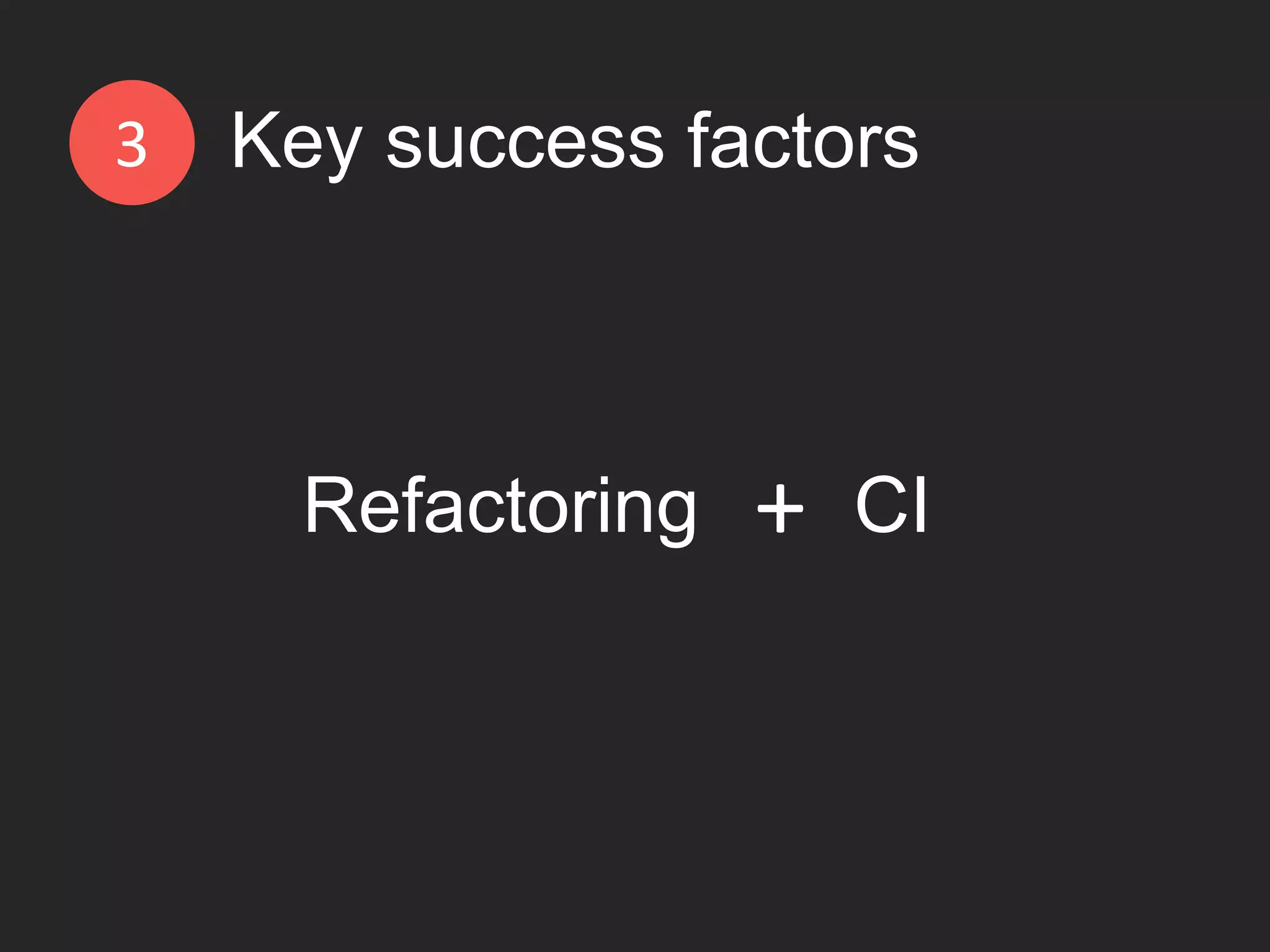 Key success factors3 Refactoring CI+ 