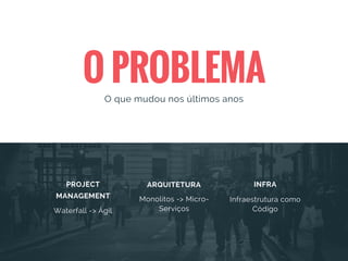 O PROBLEMA
O que mudou nos últimos anos
PROJECT
MANAGEMENT
ARQUITETURA INFRA
Waterfall -> Ágil
Monolitos -> Micro-
Serviços
Infraestrutura como
Código
 