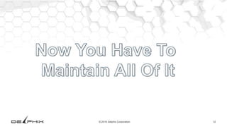 12© 2016 Delphix Corporation
 