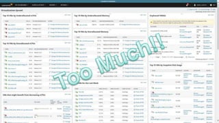 21© 2016 Delphix Corporation
 