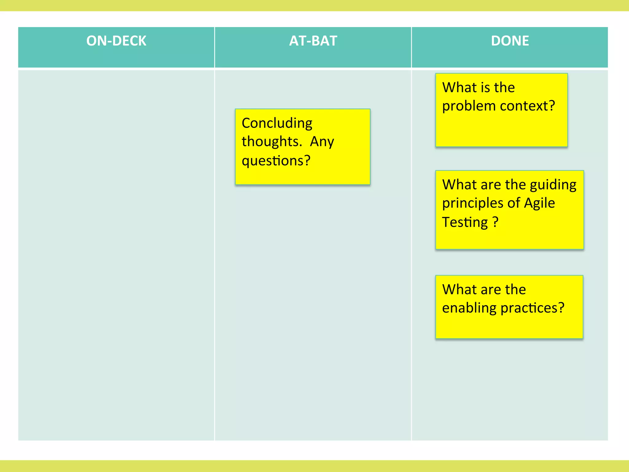 ON-­‐DECK 
AT-­‐BAT 
DONE 
What 
is 
the 
problem 
context? 
Concluding 
thoughts. 
Any 
ques<ons? 
What 
are 
the 
guiding 
principles 
of 
Agile 
Tes<ng 
? 
What 
are 
the 
enabling 
prac<ces? 
 