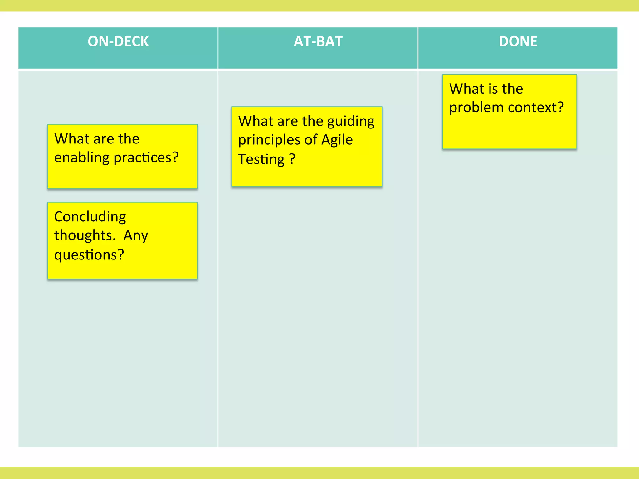ON-­‐DECK 
AT-­‐BAT 
DONE 
What 
is 
the 
problem 
context? 
Concluding 
thoughts. 
Any 
ques<ons? 
What 
are 
the 
guiding 
principles 
of 
Agile 
Tes<ng 
? 
What 
are 
the 
enabling 
prac<ces? 
 