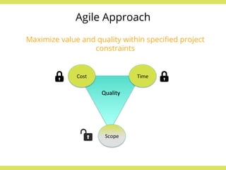 Agile Approach 
Maximize value and quality within specified project 
constraints 
Cost 
Time 
Quality 
Scope 
 