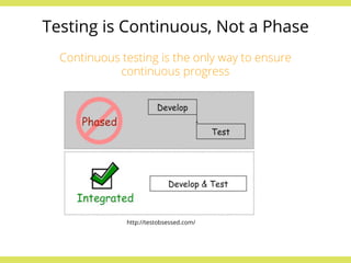 Testing is Continuous, Not a Phase 
Continuous testing is the only way to ensure 
continuous progress 
http://testobsessed.com/ 
 