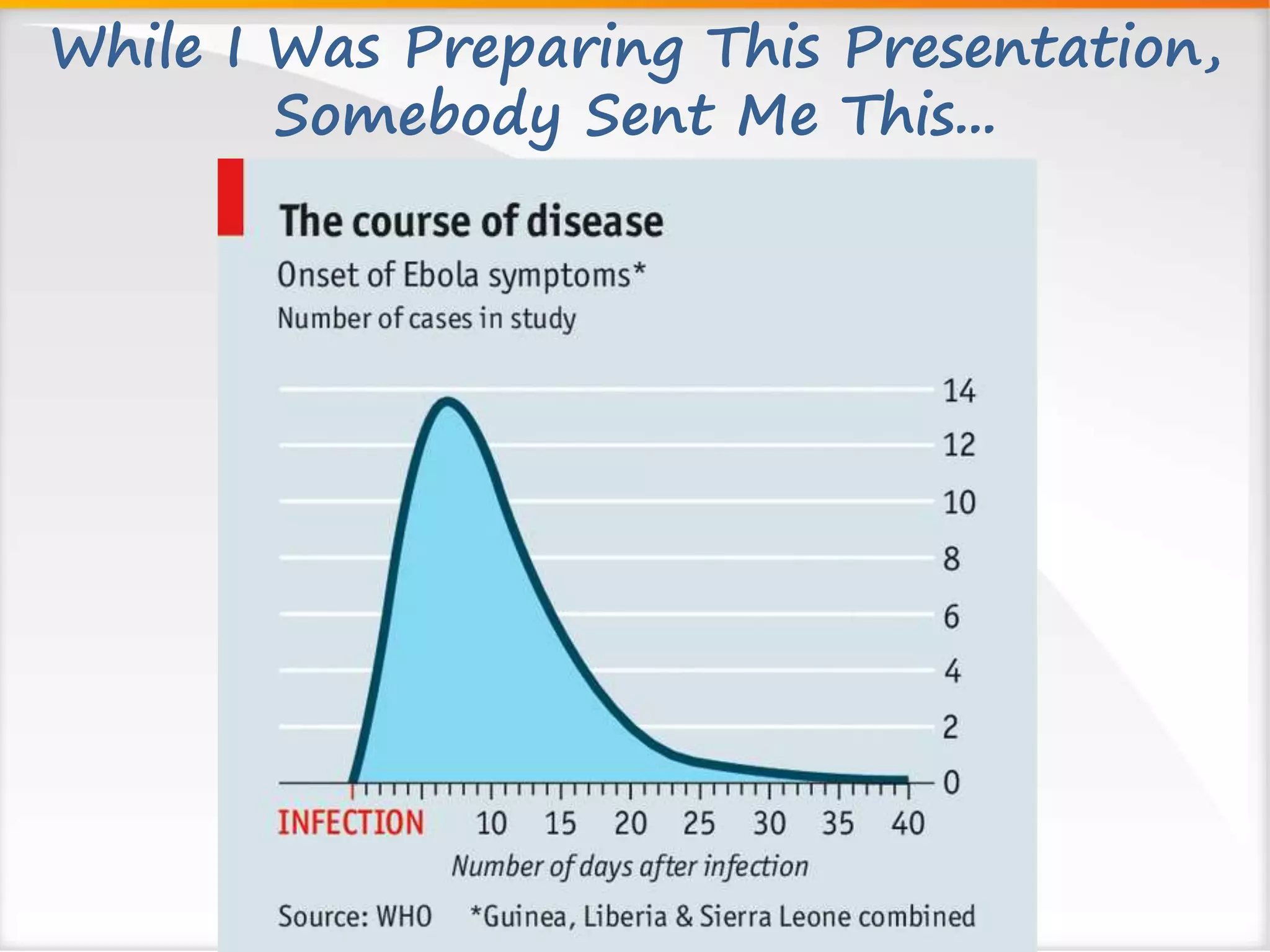 While I Was Preparing This Presentation, 
Somebody Sent Me This... 
 