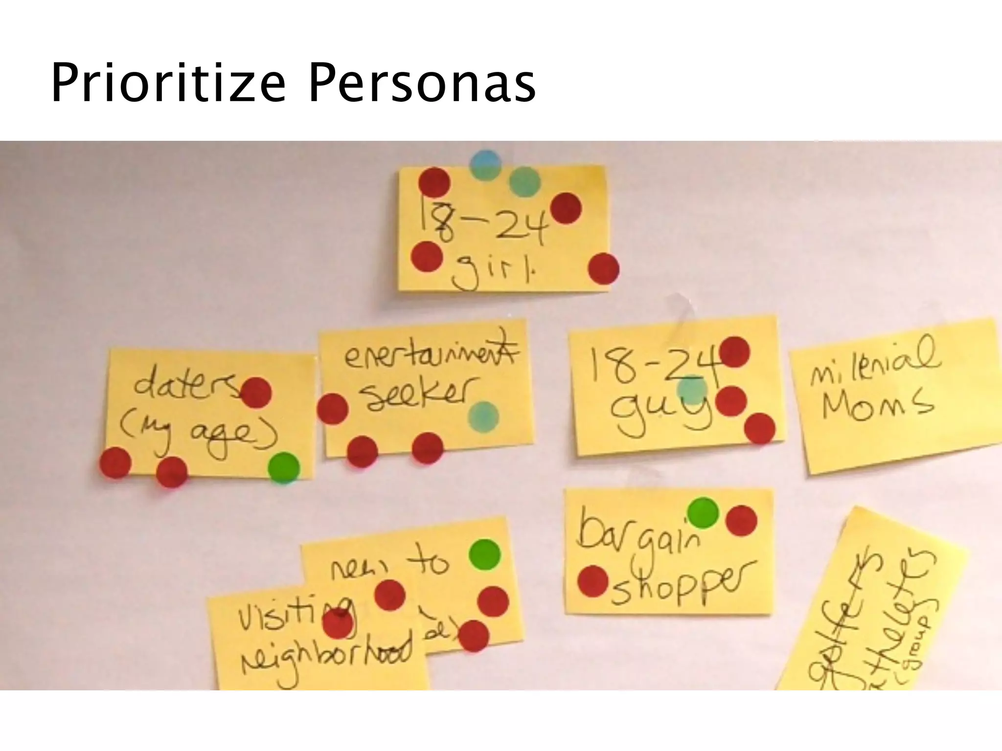 Prioritize Personas
 