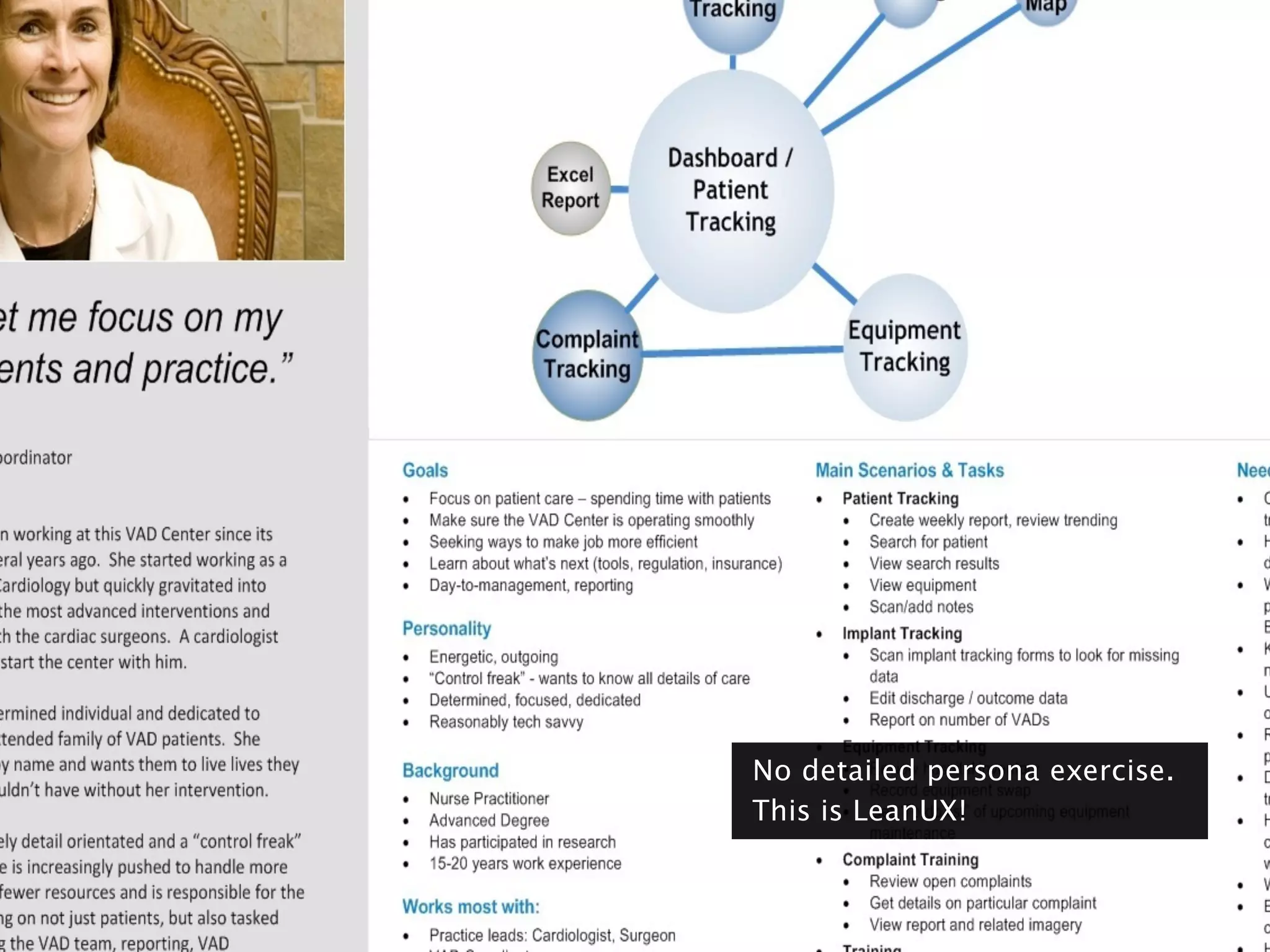 No detailed persona exercise.
This is LeanUX!
No detailed persona exercise.
This is LeanUX!
 