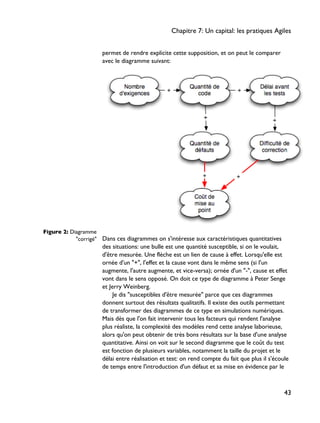 permet de rendre explicite cette supposition, et on peut le comparer
avec le diagramme suivant:
Figure 2: Diagramme
"corrigé" Dans ces diagrammes on s'intéresse aux caractéristiques quantitatives
des situations: une bulle est une quantité susceptible, si on le voulait,
d'être mesurée. Une flèche est un lien de cause à effet. Lorsqu'elle est
ornée d'un "+", l'effet et la cause vont dans le même sens (si l'un
augmente, l'autre augmente, et vice-versa); ornée d'un "-", cause et effet
vont dans le sens opposé. On doit ce type de diagramme à Peter Senge
et Jerry Weinberg.
Je dis "susceptibles d'être mesurée" parce que ces diagrammes
donnent surtout des résultats qualitatifs. Il existe des outils permettant
de transformer des diagrammes de ce type en simulations numériques.
Mais dès que l'on fait intervenir tous les facteurs qui rendent l'analyse
plus réaliste, la complexité des modèles rend cette analyse laborieuse,
alors qu'on peut obtenir de très bons résultats sur la base d'une analyse
quantitative. Ainsi on voit sur le second diagramme que le coût du test
est fonction de plusieurs variables, notamment la taille du projet et le
délai entre réalisation et test: on rend compte du fait que plus il s'écoule
de temps entre l'introduction d'un défaut et sa mise en évidence par le
Chapitre 7: Un capital: les pratiques Agiles
43
 