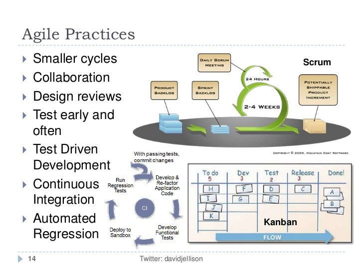 StarWest 2012 Agile Defect Management Focus On Prevention