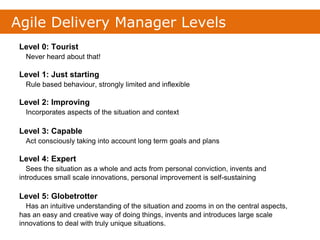 Agile Delivery Manager Levels
Level 0: Tourist
Never heard about that!
Level 1: Just starting
Rule based behaviour, strongly limited and inflexible
Level 2: Improving
Incorporates aspects of the situation and context
Level 3: Capable
Act consciously taking into account long term goals and plans
Level 4: Expert
Sees the situation as a whole and acts from personal conviction, invents and
introduces small scale innovations, personal improvement is self-sustaining
Level 5: Globetrotter
Has an intuitive understanding of the situation and zooms in on the central aspects,
has an easy and creative way of doing things, invents and introduces large scale
innovations to deal with truly unique situations.
 