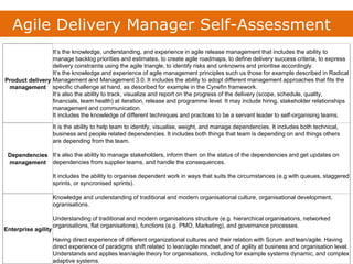 Agile Delivery Manager Self-Assessment
Product delivery
management
It’s the knowledge, understanding, and experience in agile release management that includes the ability to
manage backlog priorities and estimates, to create agile roadmaps, to define delivery success criteria, to express
delivery constraints using the agile triangle, to identify risks and unknowns and prioritise accordingly.
It’s the knowledge and experience of agile management principles such us those for example described in Radical
Management and Management 3.0. It includes the ability to adopt different management approaches that fits the
specific challenge at hand, as described for example in the Cynefin framework.
It’s also the ability to track, visualize and report on the progress of the delivery (scope, schedule, quality,
financials, team health) at iteration, release and programme level. It may include hiring, stakeholder relationships
management and communication.
It includes the knowledge of different techniques and practices to be a servant leader to self-organising teams.
Dependencies
management
It is the ability to help team to identify, visualise, weight, and manage dependencies. It includes both technical,
business and people related dependencies. It includes both things that team is depending on and things others
are depending from the team.
It’s also the ability to manage stakeholders, inform them on the status of the dependencies and get updates on
dependencies from supplier teams, and handle the consequences.
It includes the ability to organise dependent work in ways that suits the circumstances (e.g with queues, staggered
sprints, or syncronised sprints).
Enterprise agility
Knowledge and understanding of traditional and modern organisational culture, organisational development,
ogranisations.
Understanding of traditional and modern organisations structure (e.g. hierarchical organisations, networked
organisations, flat organisations), functions (e.g. PMO, Marketing), and governance processes.
Having direct experience of different organizational cultures and their relation with Scrum and lean/agile. Having
direct experience of paradigms shift related to lean/agile mindset, and of agility at business and organisation level.
Understands and applies lean/agile theory for organisations, including for example systems dynamic, and complex
adaptive systems.
 