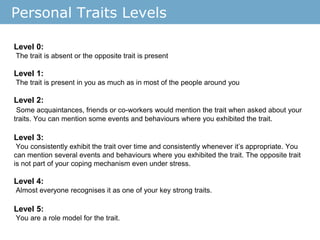 Personal Traits Levels
Level 0:
The trait is absent or the opposite trait is present
Level 1:
The trait is present in you as much as in most of the people around you
Level 2:
Some acquaintances, friends or co-workers would mention the trait when asked about your
traits. You can mention some events and behaviours where you exhibited the trait.
Level 3:
You consistently exhibit the trait over time and consistently whenever it’s appropriate. You
can mention several events and behaviours where you exhibited the trait. The opposite trait
is not part of your coping mechanism even under stress.
Level 4:
Almost everyone recognises it as one of your key strong traits.
Level 5:
You are a role model for the trait.
 