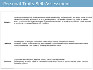 Personal Traits Self-Assessment
Initiative
The ability and tendency to assess and initiate things independently. The ability to act first or take charge on one's
own without first being requested to do so or before others do. The ability and tendency to initiate: to start an
action, including coming up with a proposal. The readiness to embark on a new venture. Having a fresh approach
to something; a new way of dealing with a problem.
Flexibility
The willingness to change or compromise. The quality of bending easily without breaking.
The extent to which a person can cope with changes in circumstances and think about problems and tasks in
novel, creative ways. Even in case of stressors or unexpected events.
Optimism
Hopefulness and confidence about the future or the success of something.
A disposition or tendency to look on the more favoruable side of events or conditions and to expect the most
favourable outcome.
 