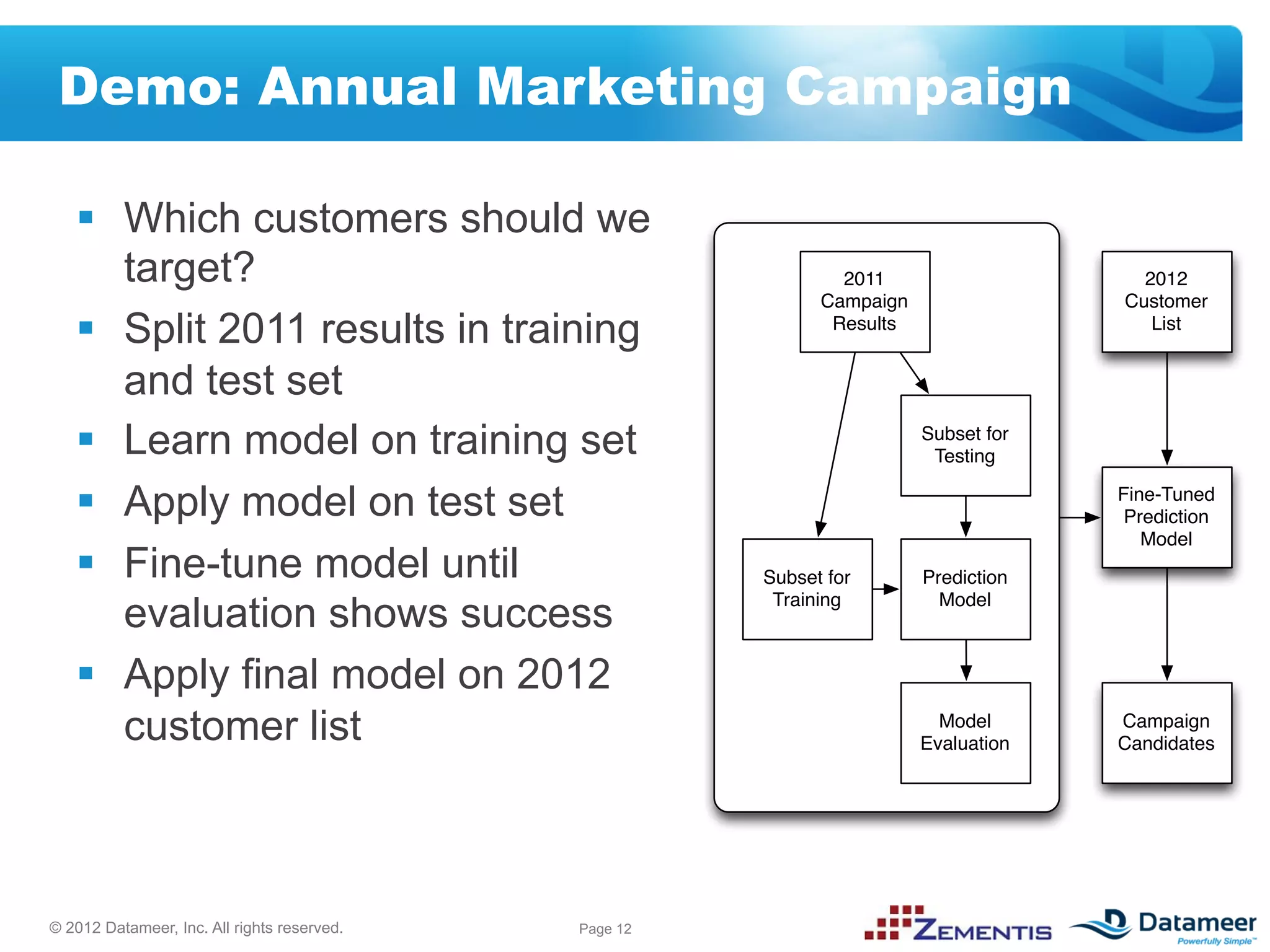 Demo: Annual Marketing Campaign

   §  Which customers should we
       target?                                                 2011                    2012
                                                             Campaign                Customer
   §  Split 2011 results in training                         Results                   List


       and test set
   §  Learn model on training set                                      Subset for
                                                                         Testing

   §  Apply model on test set                                                       Fine-Tuned
                                                                                      Prediction
                                                                                        Model
   §  Fine-tune model until                           Subset for       Prediction

       evaluation shows success                         Training          Model



   §  Apply final model on 2012
       customer list                                                      Model
                                                                        Evaluation
                                                                                     Campaign
                                                                                     Candidates




© 2012 Datameer, Inc. All rights reserved.   Page 12
 