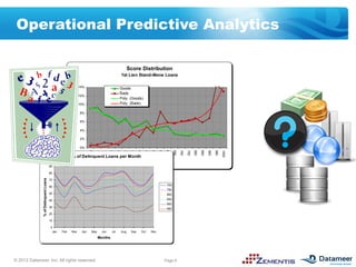 Operational Predictive Analytics

                                                                                                               Score Distribution
                                                                                                         1st Lien Stand-Alone Loans

                                                                    14%                              Goods
                                                                                                     Bads
                                                                    12%
                                                                                                     Poly. (Goods)
                                                                                                     Poly. (Bads)
                                                   % Within Class




                                                                    10%

                                                                    8%

                                                                    6%

                                                                    4%

                                                                    2%

                                                                    0%
                                                                           50

                                                                                100

                                                                                      150

                                                                                            200

                                                                                                   250

                                                                                                          300

                                                                                                                350

                                                                                                                      400

                                                                                                                            450

                                                                                                                                  500

                                                                                                                                        550

                                                                                                                                              600

                                                                                                                                                     650

                                                                                                                                                           700

                                                                                                                                                                 750

                                                                                                                                                                       800

                                                                                                                                                                             850

                                                                                                                                                                                   900

                                                                                                                                                                                         950

                                                                                                                                                                                               1000
                                                      % of Delinquent Loans per Month
                                                                                                                              Score
                                      90

                                      80
              % of Delinquent Loans




                                      70
                                                                                                                                               700
                                      60
                                                                                                                                               750
                                      50                                                                                                       800
                                      40                                                                                                       850
                                                                                                                                               900
                                      30
                                                                                                                                               950
                                      20

                                      10

                                      0
                                       Jan   Feb      Mar            Apr    May       Jun    Jul         Aug    Sep     Oct       Nov

                                                                                  Months




© 2012 Datameer, Inc. All rights reserved.                                                                                                    Page 6
 