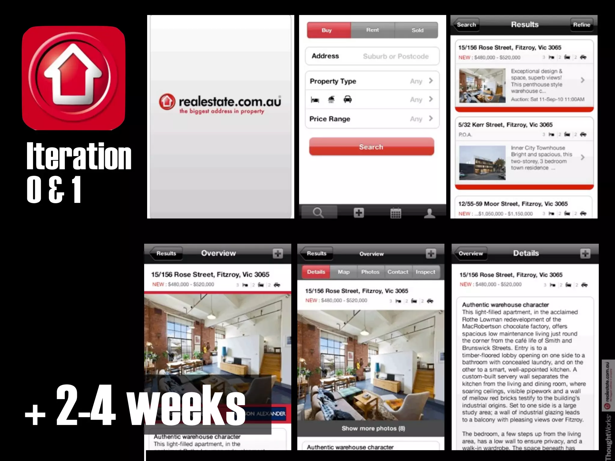 Iteration
0&1




+ 2-4 weeks
 