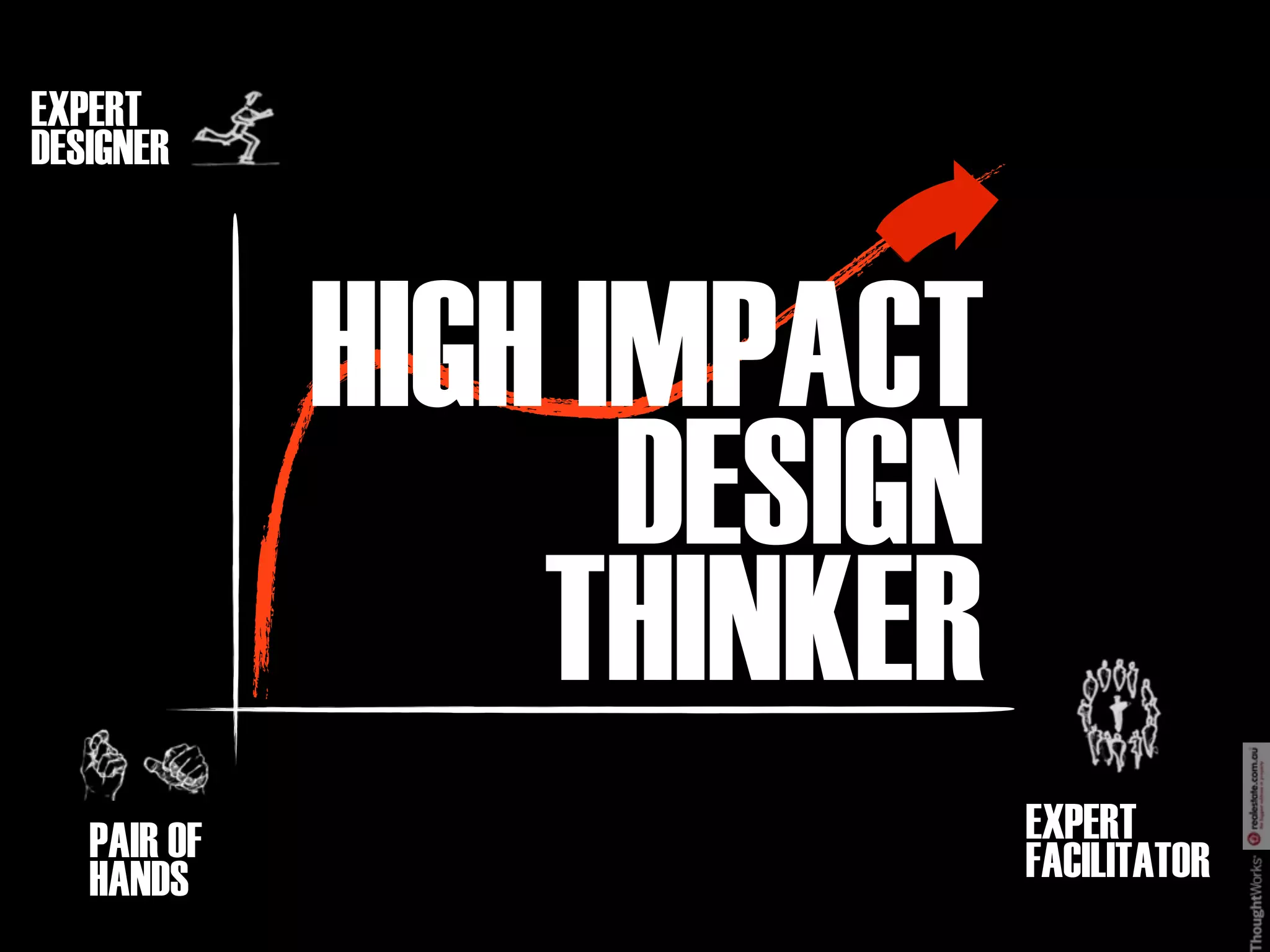 EXPERT
DESIGNER



             HIGH IMPACT
                   DESIGN
                 THINKER
   PAIR OF                  EXPERT
   HANDS                    FACILITATOR
 